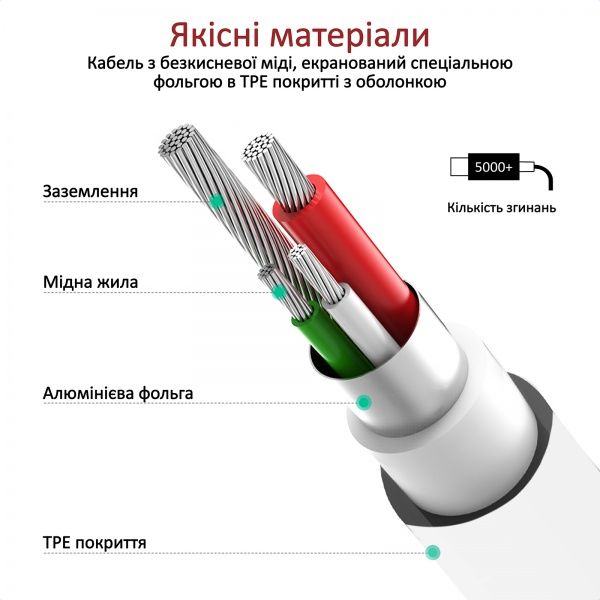 Кабель Promate MicroCord-2 USB-microUSB 2А 2 м білий (microcord-2.white) 