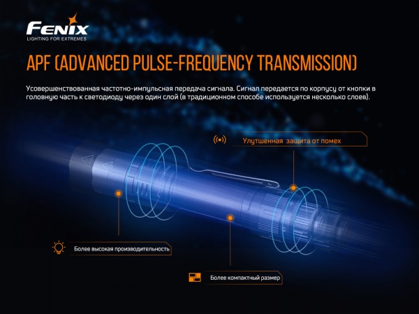 Фонарик Fenix Тактический Ручной PD36TAC