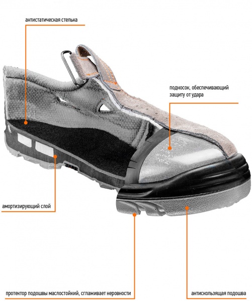 Сандалии рабочие NEO tools S1 SRA с композитным подноском р.46 82-087 серый
