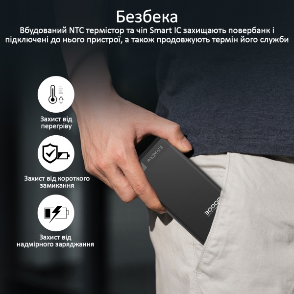 Зовнішній акумулятор (Powerbank) Promate Capital-30 78W USB QC 3.0 USB-C Power Delivery 30000 m/Ah black (capital-30.black){