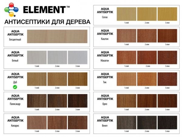 Лазурь-антисептик Element Aqua венге шелковистый глянец 0,75 л