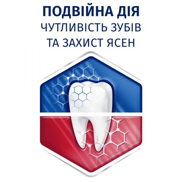 Зубна паста Sensodyne Чутливість зубів та захист ясен 75 мл