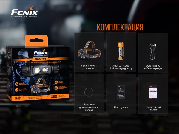 Фонарь налобный Fenix тактический HM70R, 1600лм