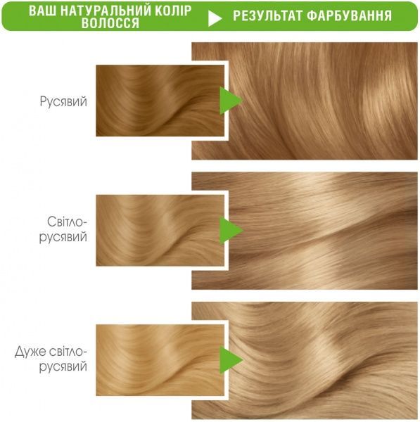 Крем-фарба для волосся Garnier Color Naturals 9.1 сонячний пляж 110 мл