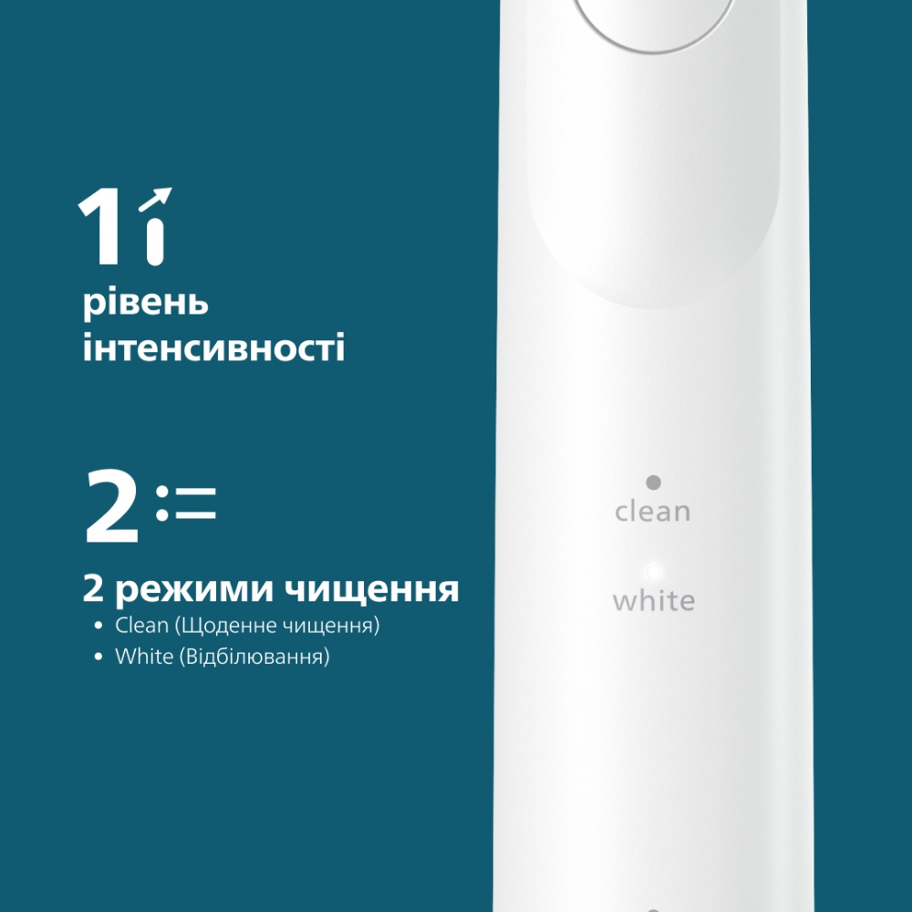 Электрическая зубная щетка Philips Series 5500 HX7110/01