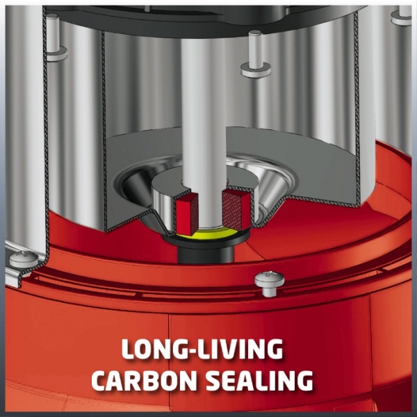 Насос садовый Einhell GC-GP 1250 N 4181460 