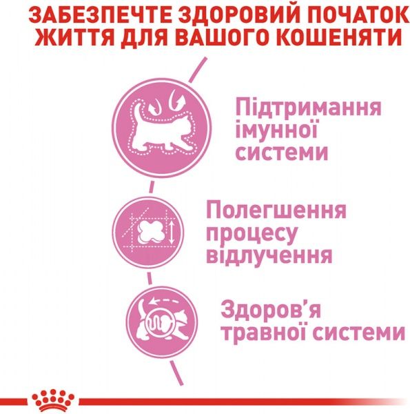 Корм Royal Canin Mother and Babycat 4 кг
