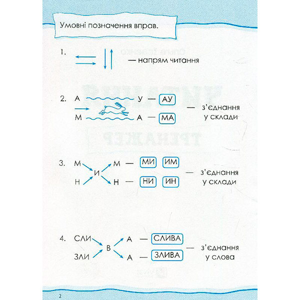 Книга Ольга Исаенко «Чтение Тренажер» 978-966-942-814-1