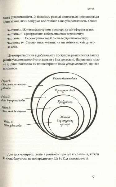 Книга Вішен Лак’яні «Код винятковості. Живи за власними правилами» 978-617-7682-52-2