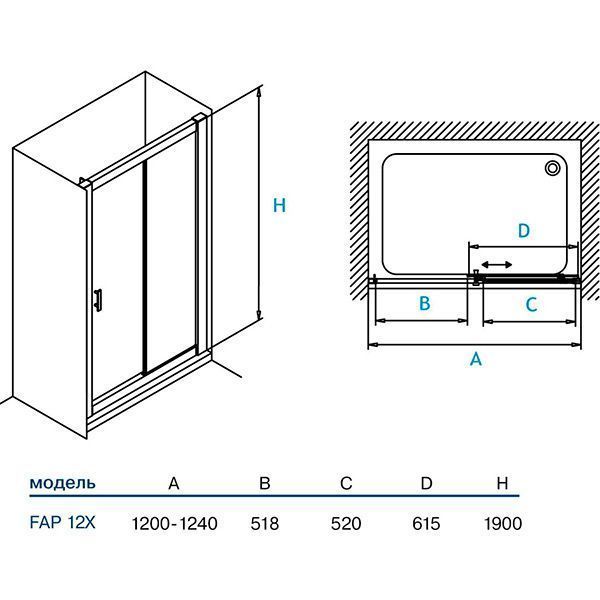 Душевые двери Koller Pool FAP12X