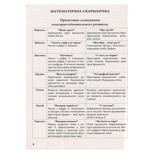 Книга Олена Березіна «Організована навчально-пізнавальна діяльність дітей середнього дошкільного ві