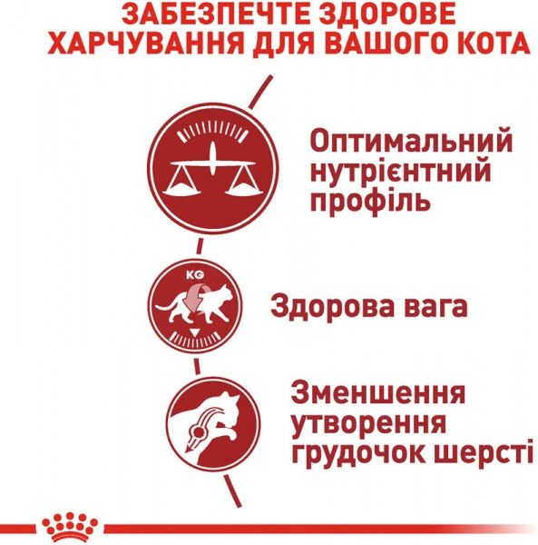 Корм Royal Canin Fit 2 кг