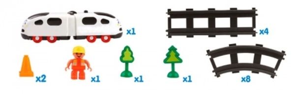 Игровой набор Bebelino скоростной поезд