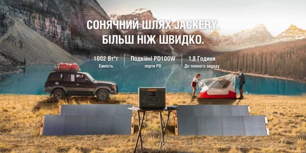 Зарядная станция Jackery Explorer 1000 Pro (1002 Вт·год) 