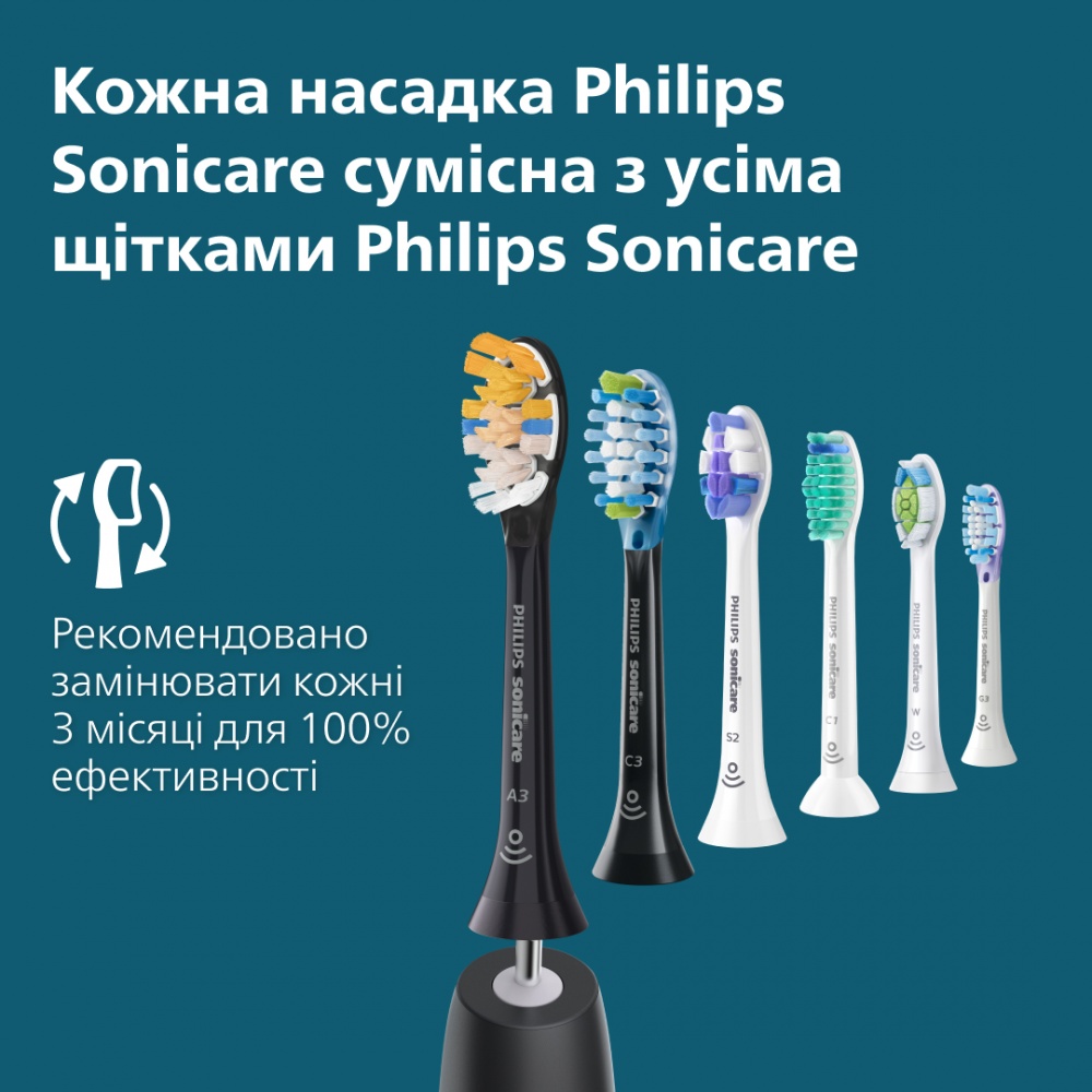 Электрическая зубная щетка Philips Series 5500 HX7111/01