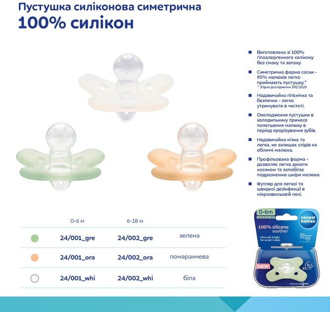 Пустышка симметричная Canpol Babies белая (5901691883192)