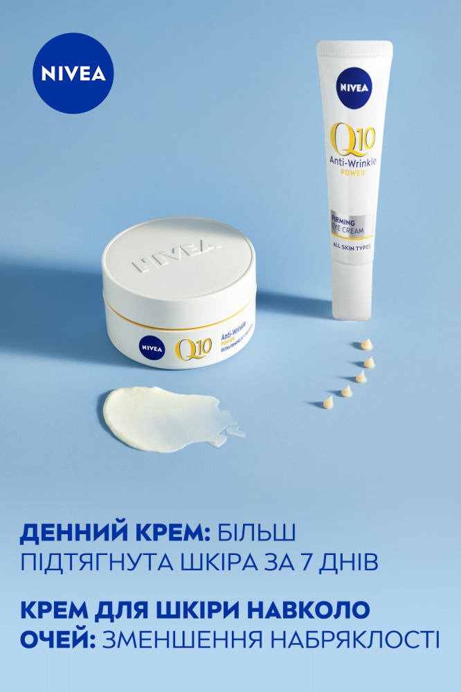Набор для женщин Nivea Q10 POWER EFFECT 2024