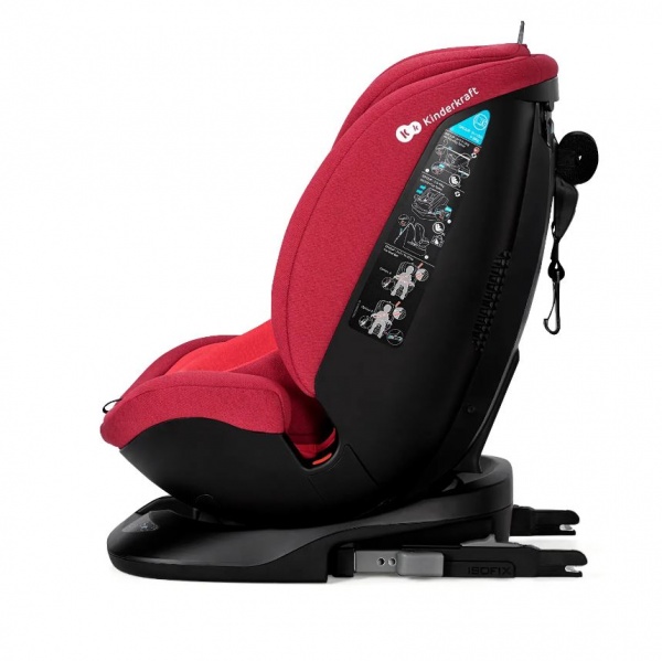 Автокресло Kinderkraft Xpedition Red красный