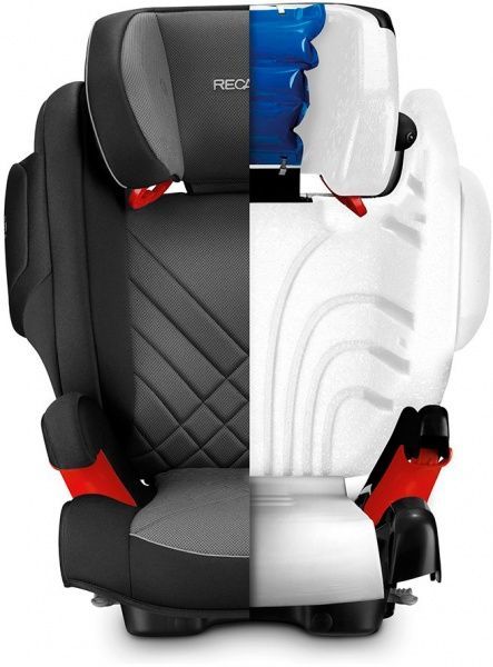 Автокресло RECARO Monza Nova 2 Seatfix Performance Black 88010240050