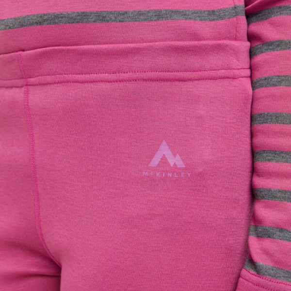 Комплект термобілизни McKinley YAHTO III/YAAL III J 426648-902414 рожевий