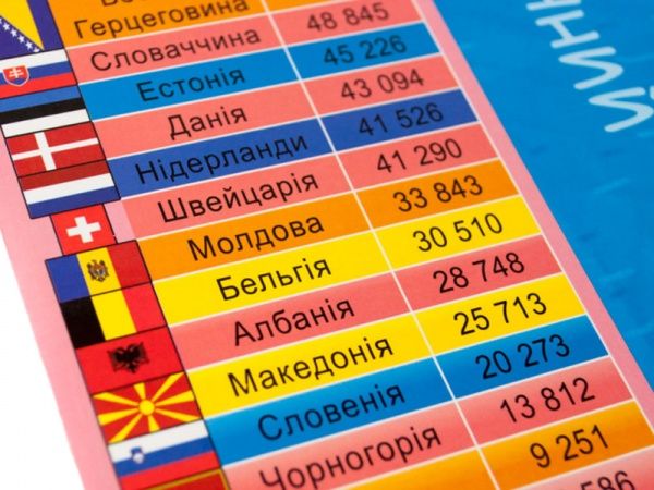 Карта-пазл Зірка магнітна Мандруємо Європою 93877