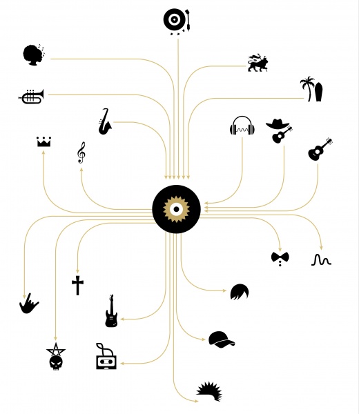 Книга Ернесто Ассанте «Інфорок. Історія рок-музики» 978-617-8023-25-6