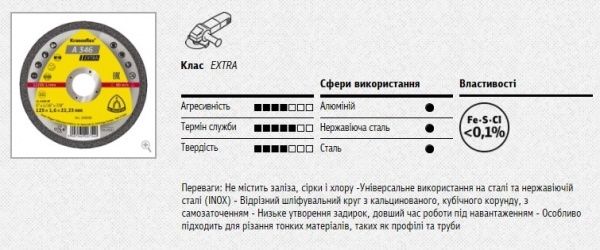Круг відрізний по металу Klingspor A346 EXTRA 125x1,6x22,2 мм 909716