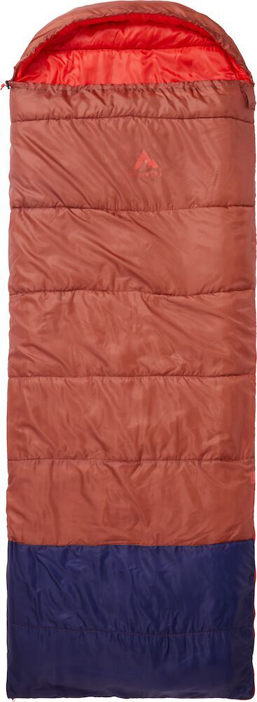 Спальний мішок McKinley Camp Comfort II 5 195L 426892-900315