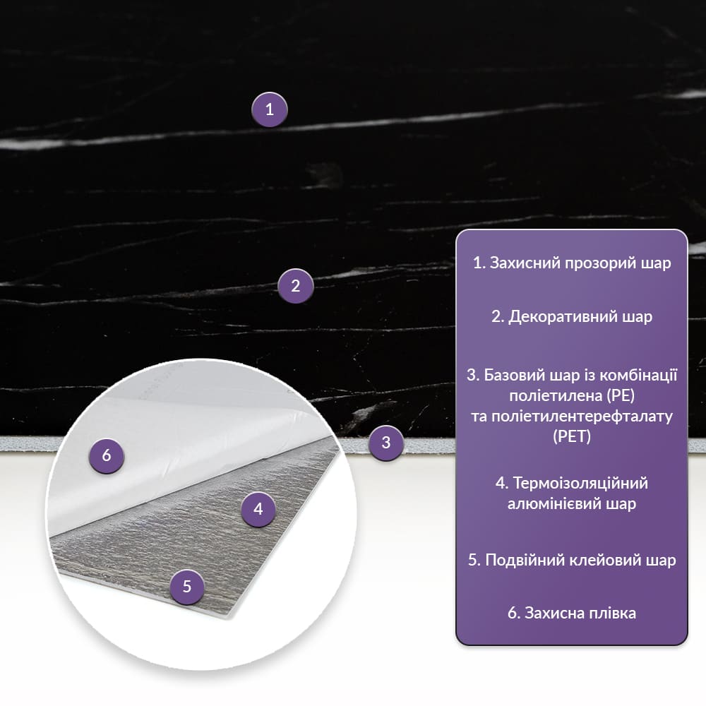 3D-панель з ПВХ самоклейна Sticker Wall мармур чорний 600х3000х2 мм рулон (SW-00001694)