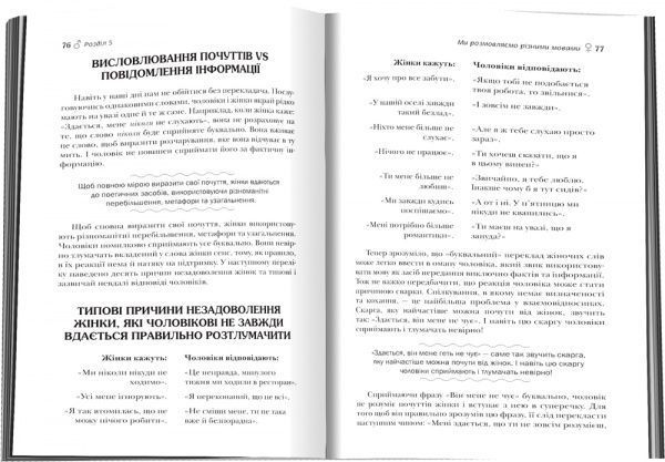 Книга Джон Грэй «Чоловіки з Марса, жінки з Венери» 978-966-948-261-7