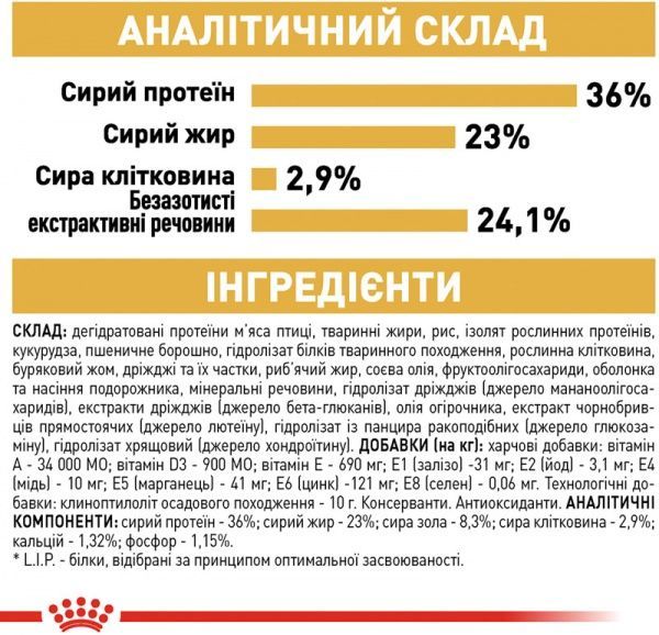 Корм Royal Canin Maine Coon Kitten 4 кг