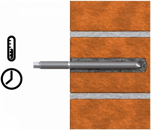 Шпилька до хімічного анкера 12x190 мм Rawlplug