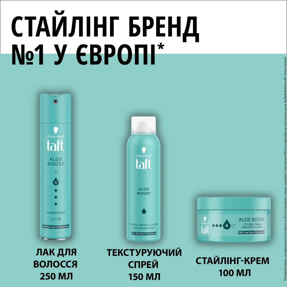 Лак для волос TAFT Aloe Boost 4 250 мл