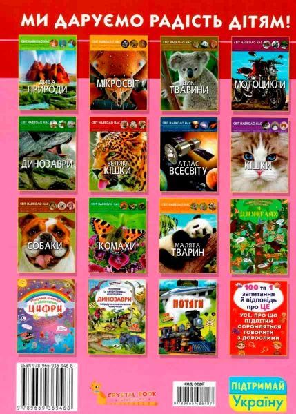 Книга Тамара Протасовицька «Світ навколо нас. Техніка» 978-966-936-946-8