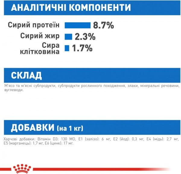 Консерва Royal Canin для собак LIGHT WEIGHT CARE (Ол Сайзес Лайт Вейт Кер), пауч, 85 г