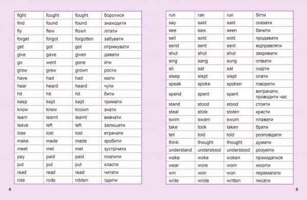 Книга «Мій перший англійський словничок (Кіт і кролик)» 978-966-942-685-7