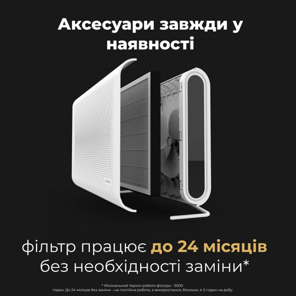 Очиститель воздуха AENO AP2S (AAP0002S)