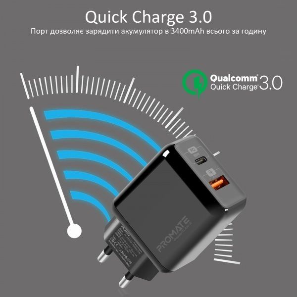 Зарядний пристрій Promate PowerCube-2 18Вт Type-C PD + USB QC3.0 Black
