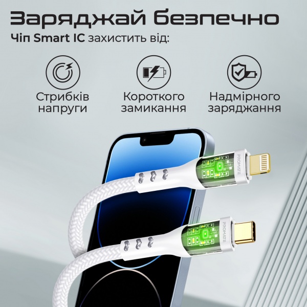 Кабель Promate TransLine-Ci USB-C to Lightning 27W Power Delivery 1,2 м білий (transline-ci.white) 