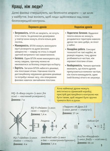 Книга Генри Брук «Дрони» 978-966-948-175-7