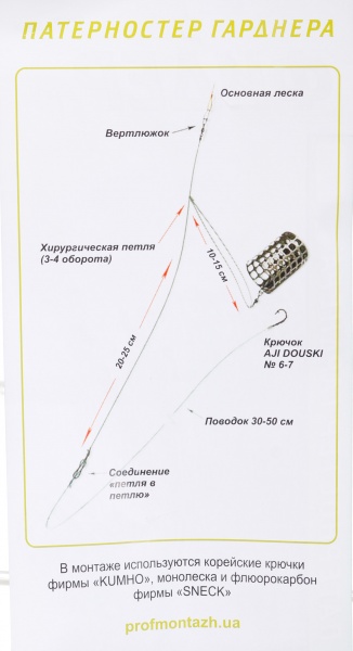 Оснащення фідерне на мотовилі Асиметрична петля 50 г
