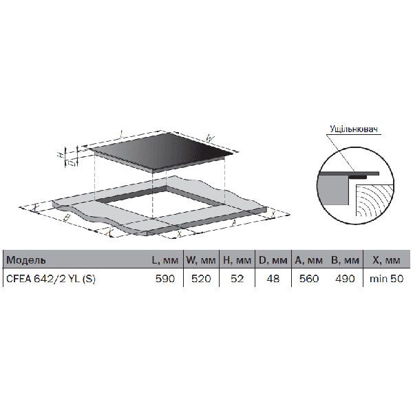 Варочная поверхность электрическая Pyramida CFEA 642/2 YL (S)