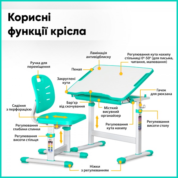 Комплект парта и стул Evo-kids Evo-06 Ergo Green