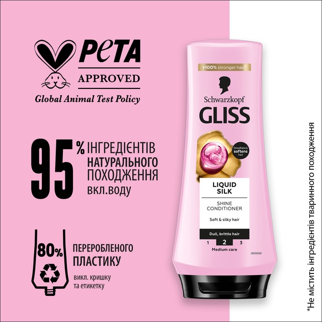 Бальзам GLISS Liquid Silk 200 мл