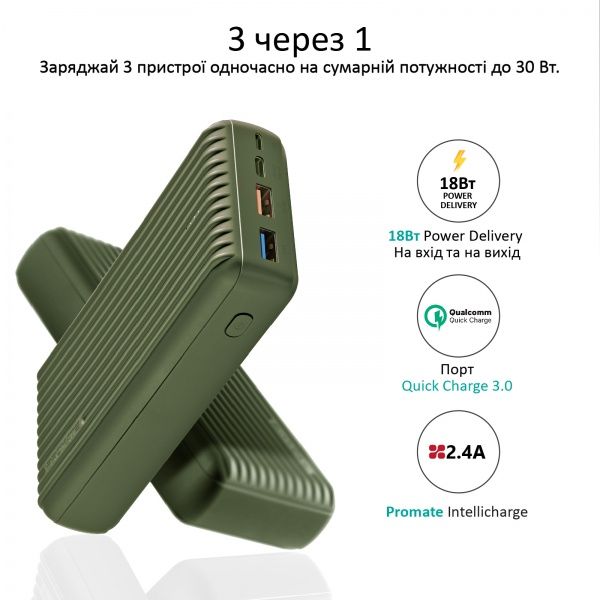 Зовнішній акумулятор (Powerbank) Promate Titan-30 30000 mAh green (titan-30.midnightgreen) 