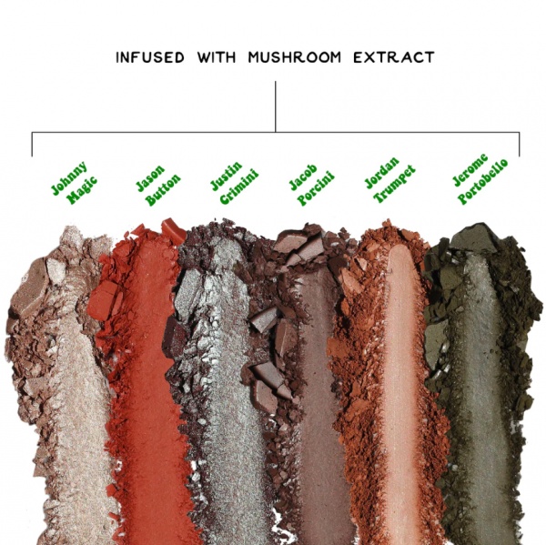 Палетка theBalm Fun Guy Eyeshadow Palette 7,2 г