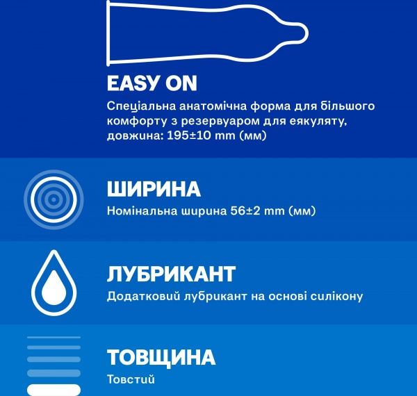 Презервативы Durex Extra Safe 12 шт.