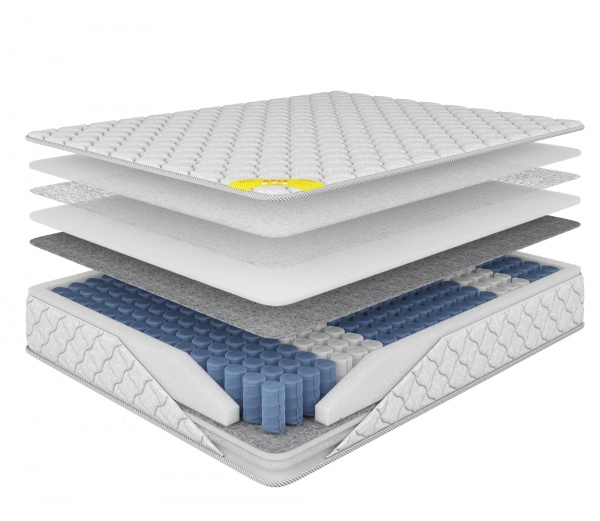 Матрас Эйбел (ABLE) Nickely 160x200 см