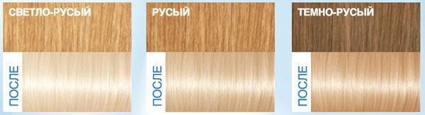 Крем-фарба для волосся L'Oreal Paris EXCELLENCE 03 супер-освітлювальний русявий попелястий