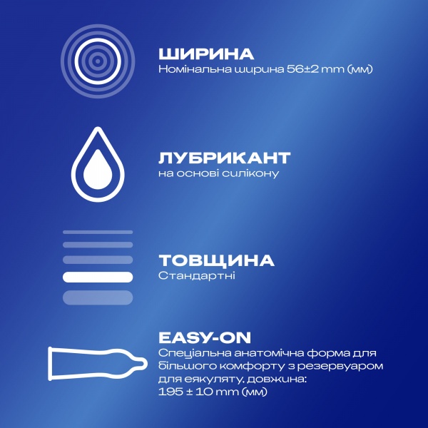 Презервативы Durex СІаѕѕіс с силиконовой смазкой 18 шт.